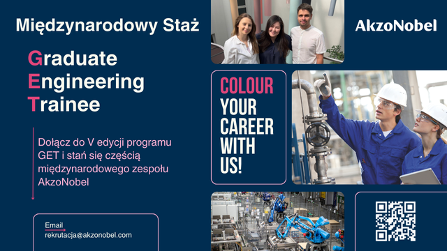 Akzo Nobel_Program