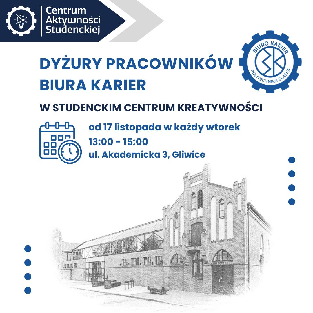 Dyżury w CAS