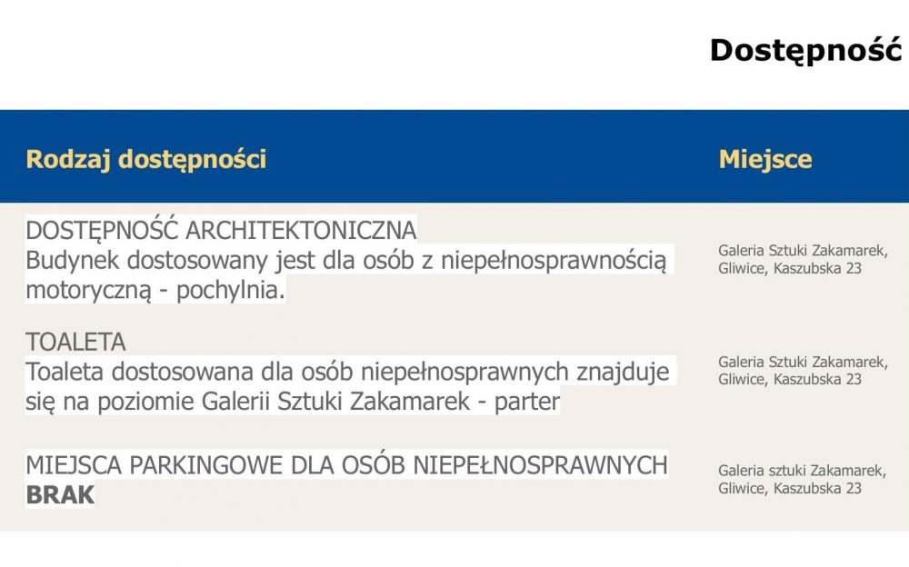 gsz Dostępność