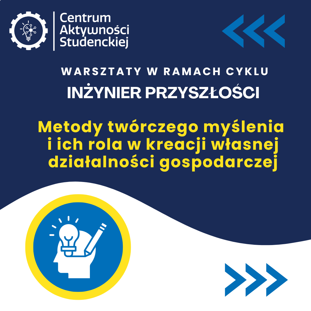 kwadrat IP Metody twórczego myślenia i ich rola w kreacji własnej działalności gospodarczej 10 marca