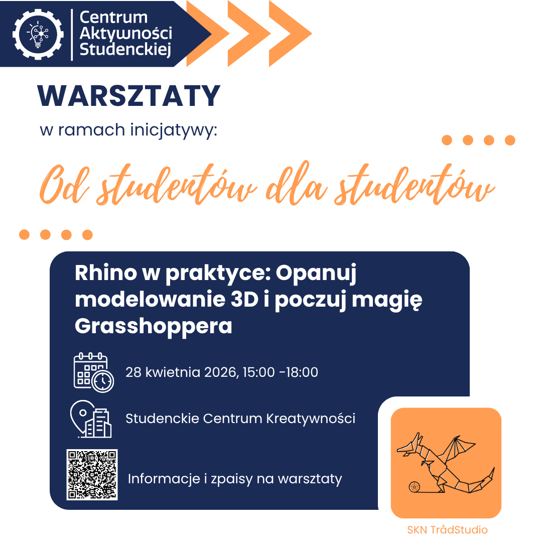 28 kwietnia SKN TrådStudio 3