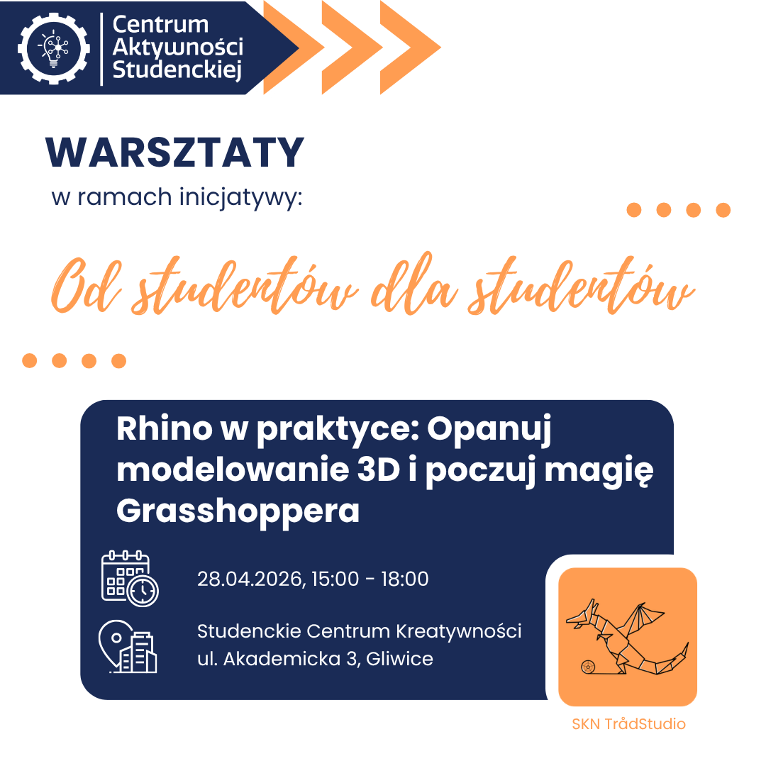 Aktualności 28 kwietnia SKN TrådStudio 3