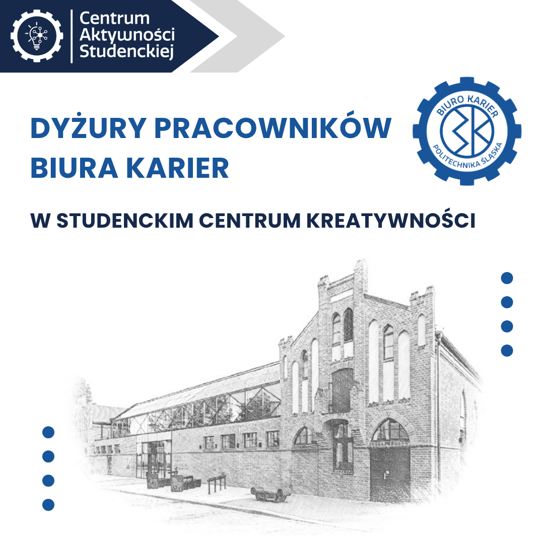 _Aktualności BK w SCK w kwietniu