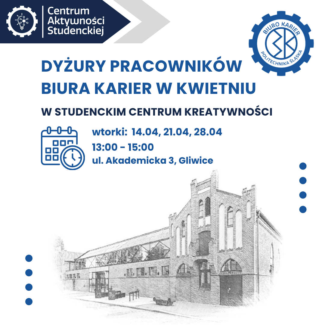 _BK w SCK w kwietniu