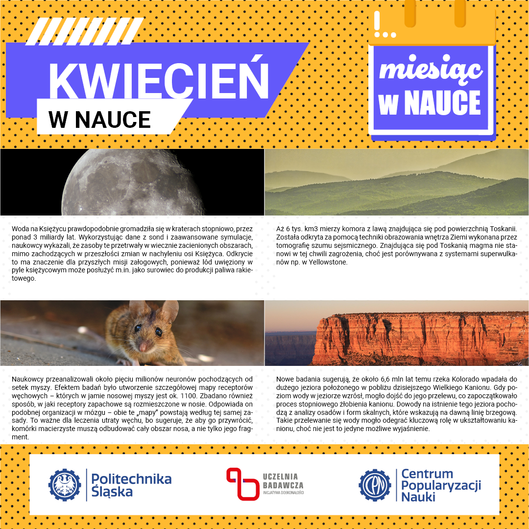 2025-12-20 KWIECIEŃ w nauce 1080x1080 SZABLON NA 4