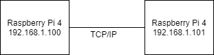 netfpga