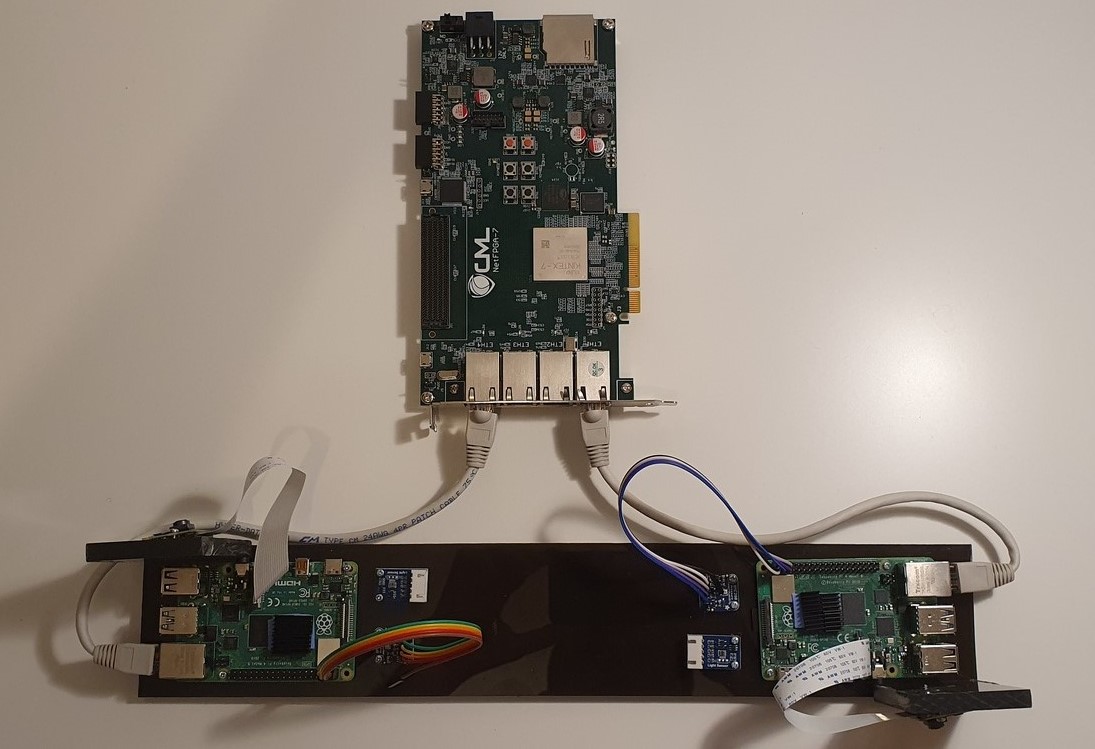 netfpga