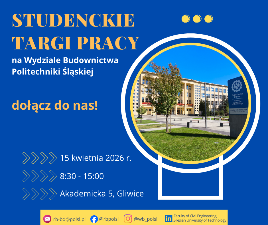 studenckie trgi pracy