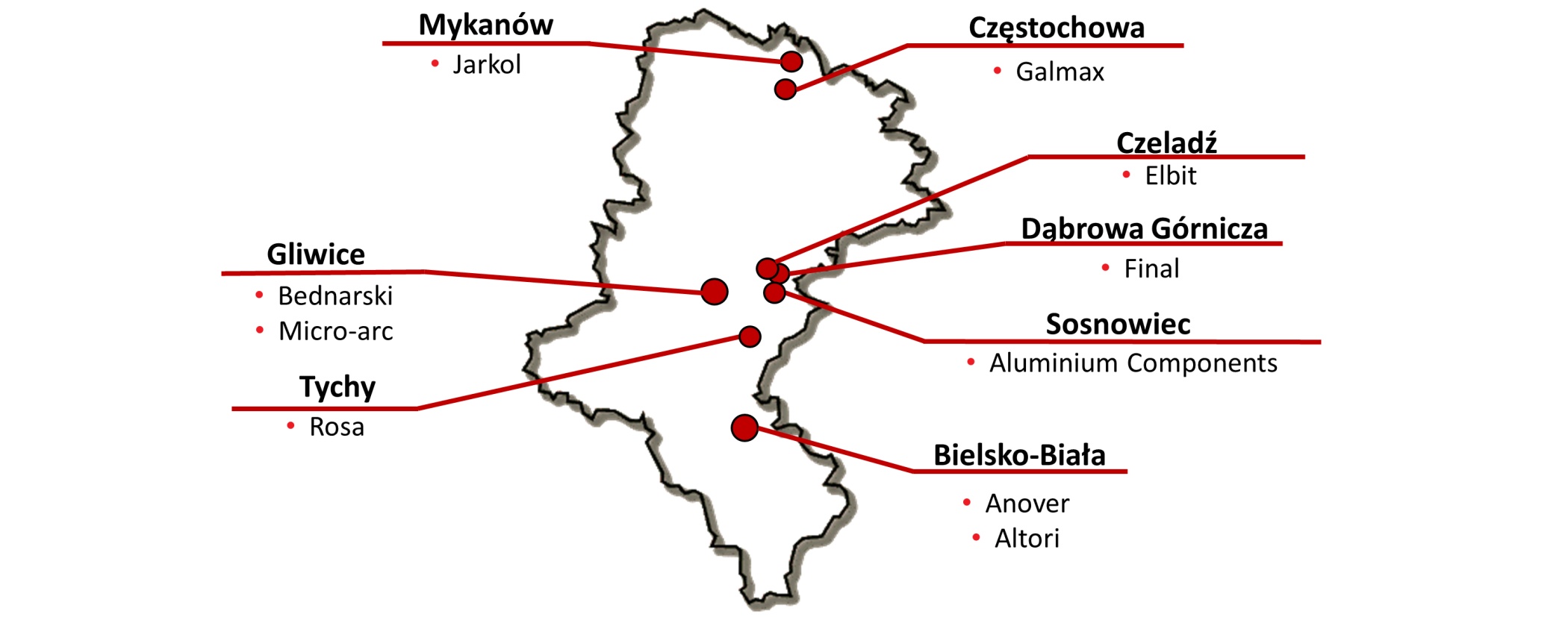 Anodownie