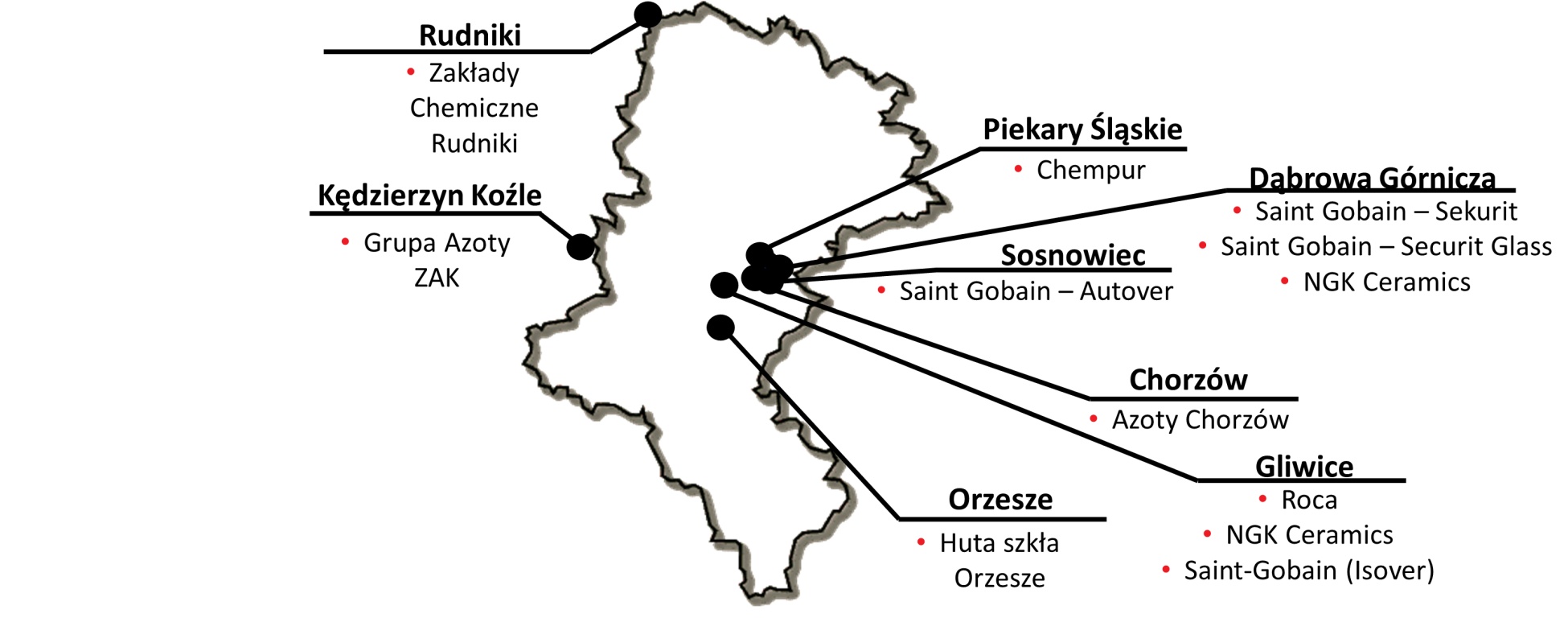 Chemia nieorganiczna, ceramika, szkło