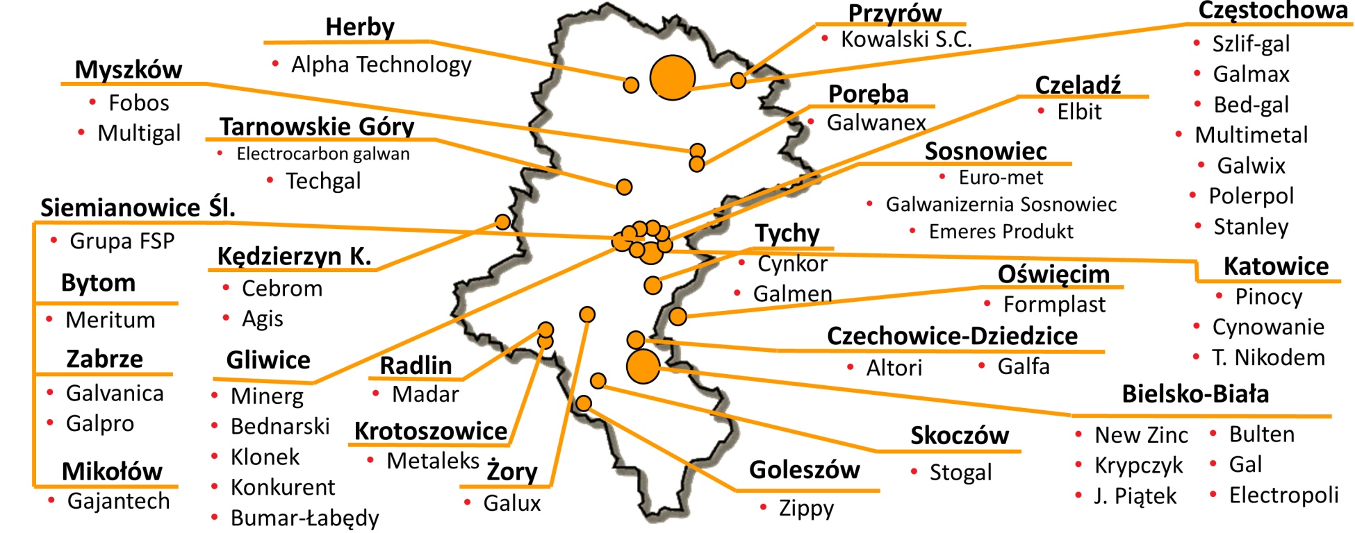 Galwanizernie