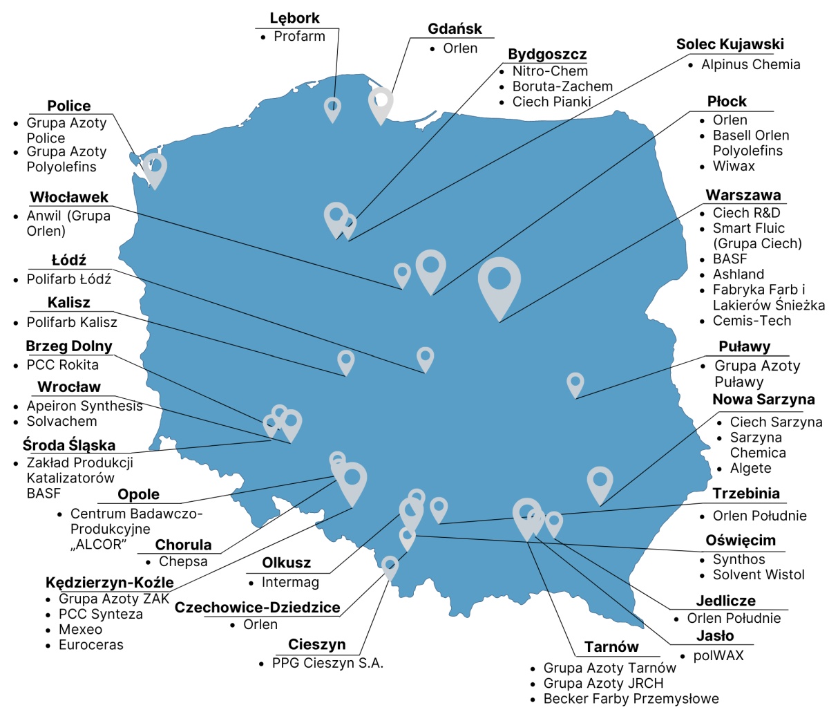 2_Praca_TChOrg