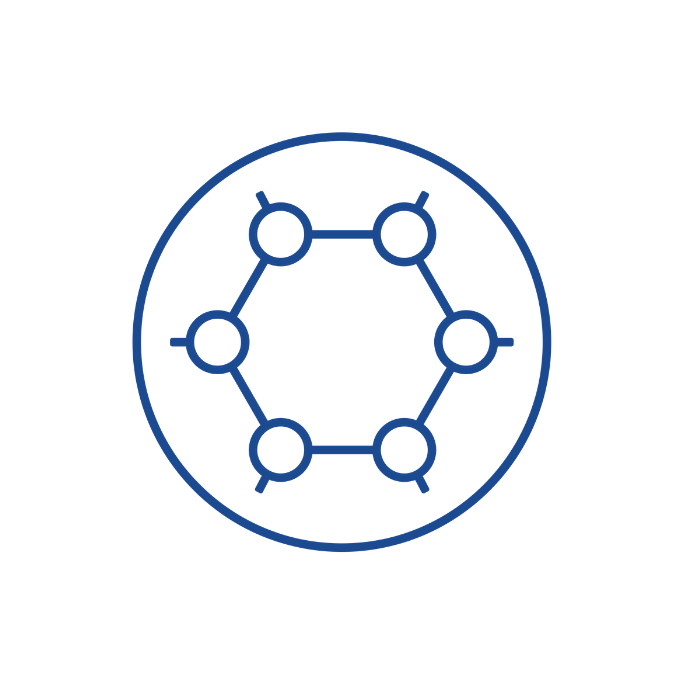 ico