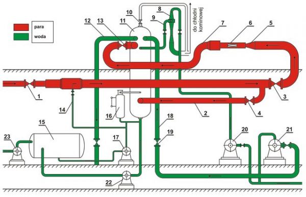 tunel_schemat_STS_pol