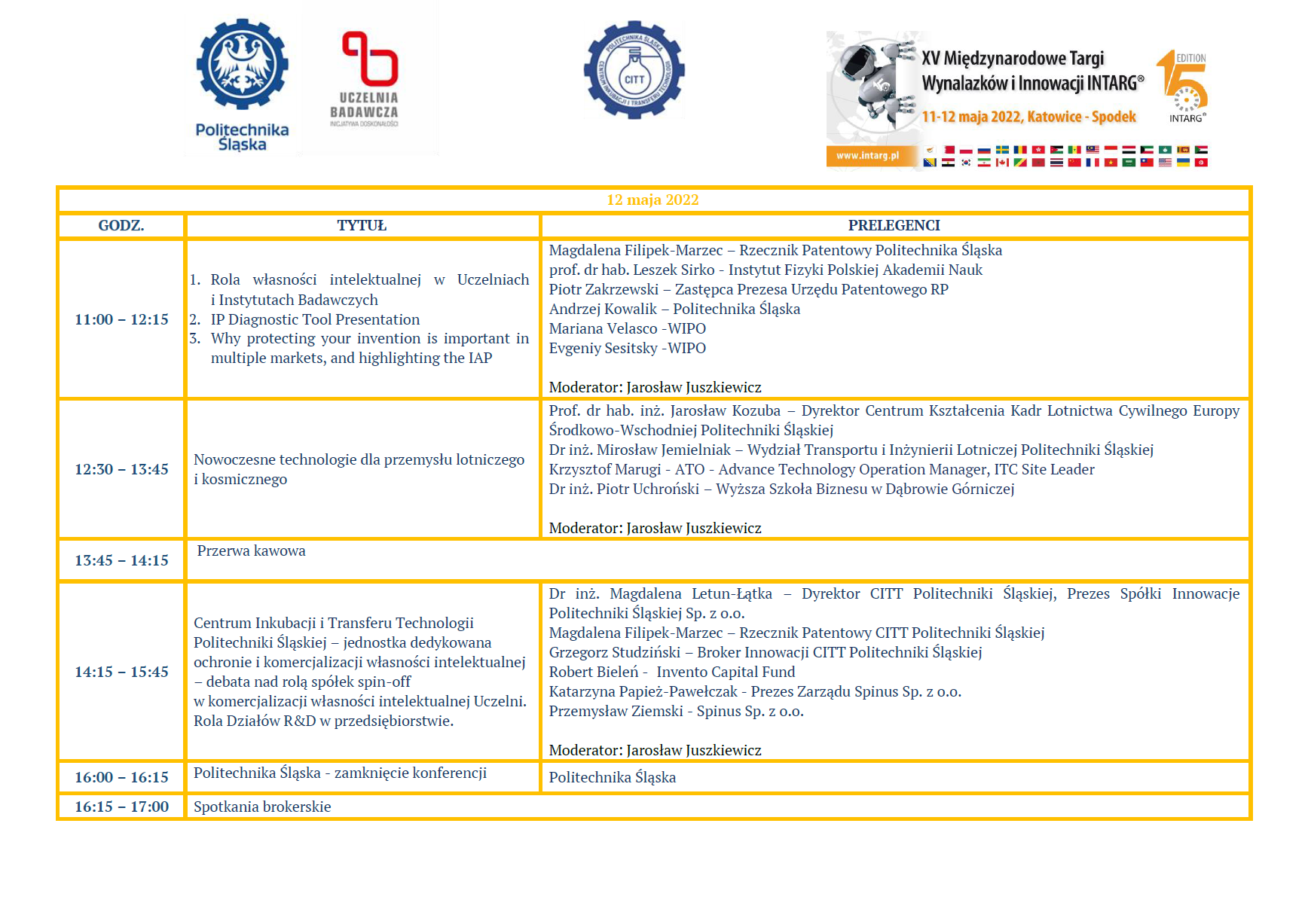 INTARG agenda dzien 2_2