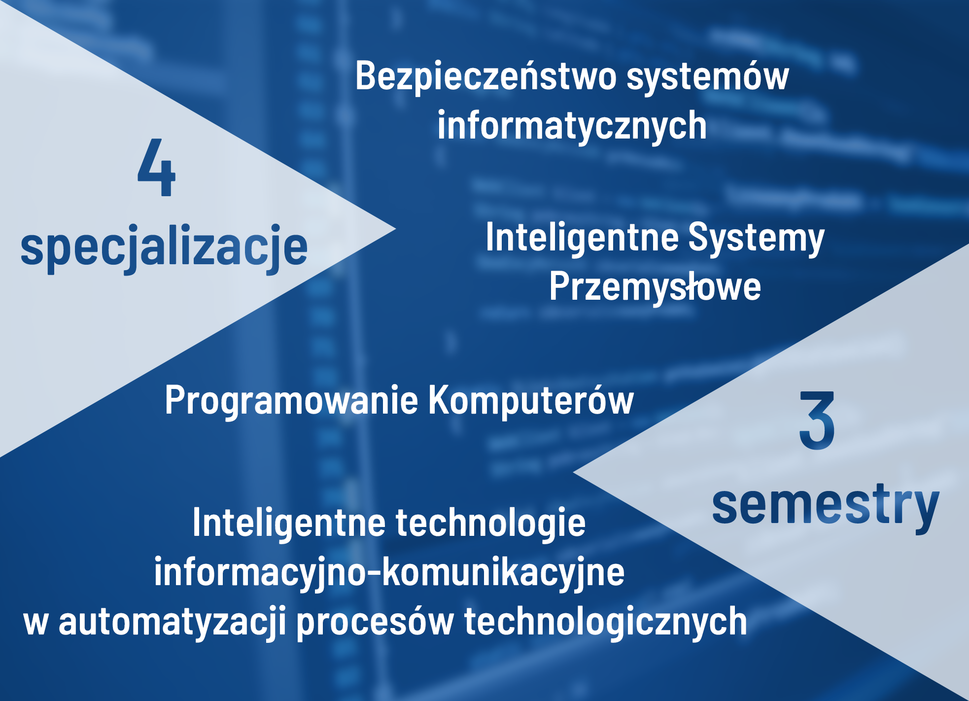 Politechnika Śląska | PŚ Strona główna