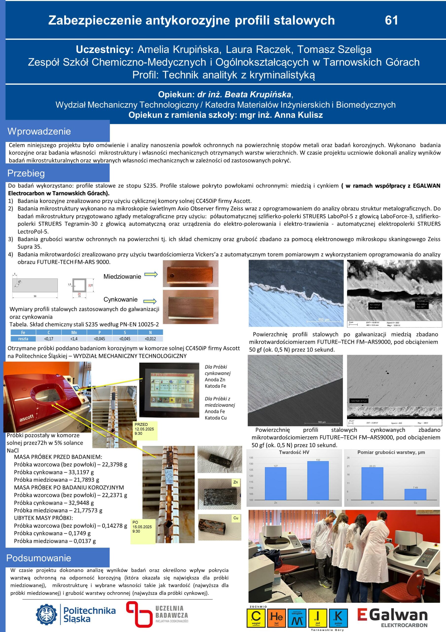 PBL_Zabezpieczenie antykorozyjne profili stalowych -61