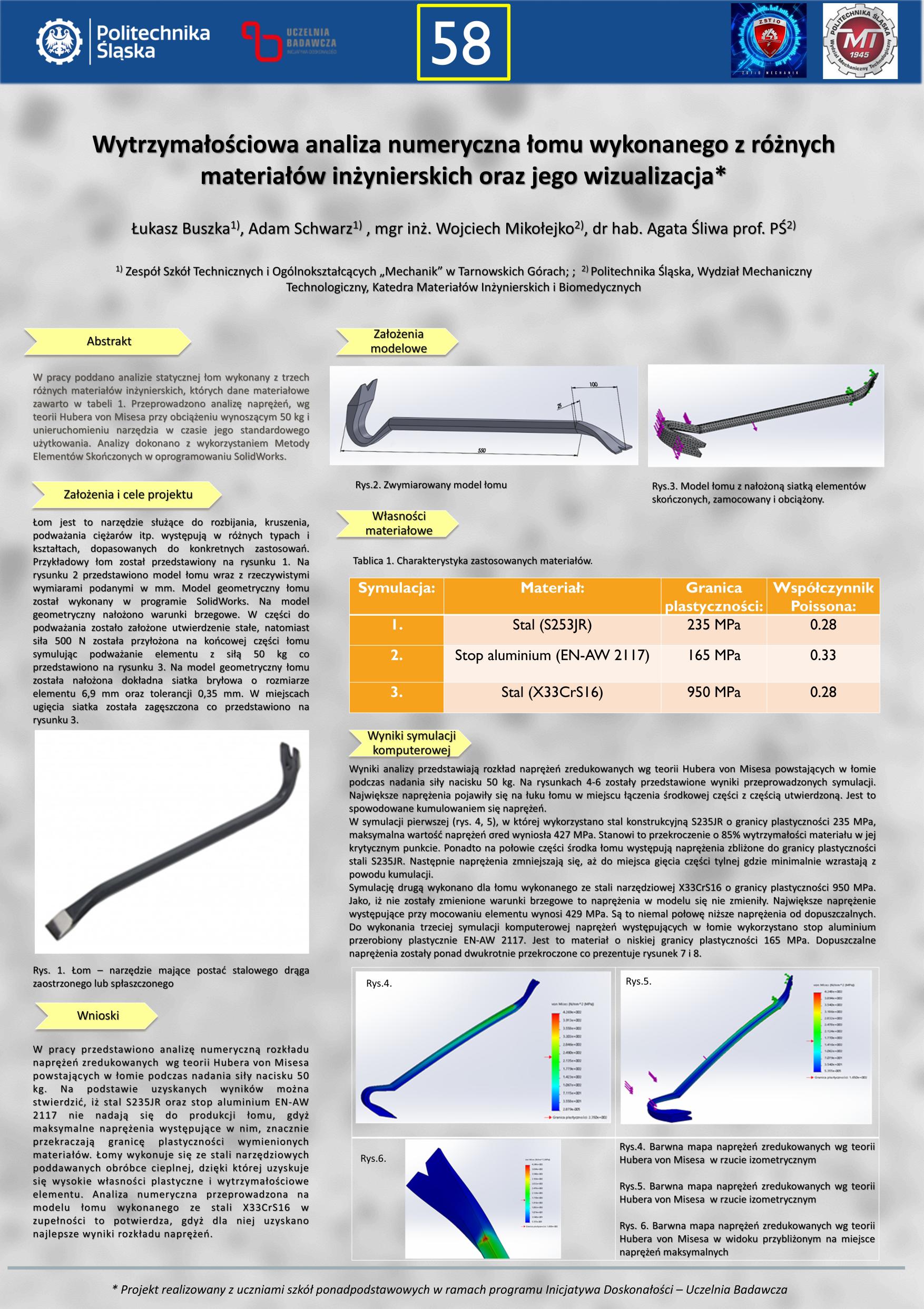 poster_Schwarz_Buszka