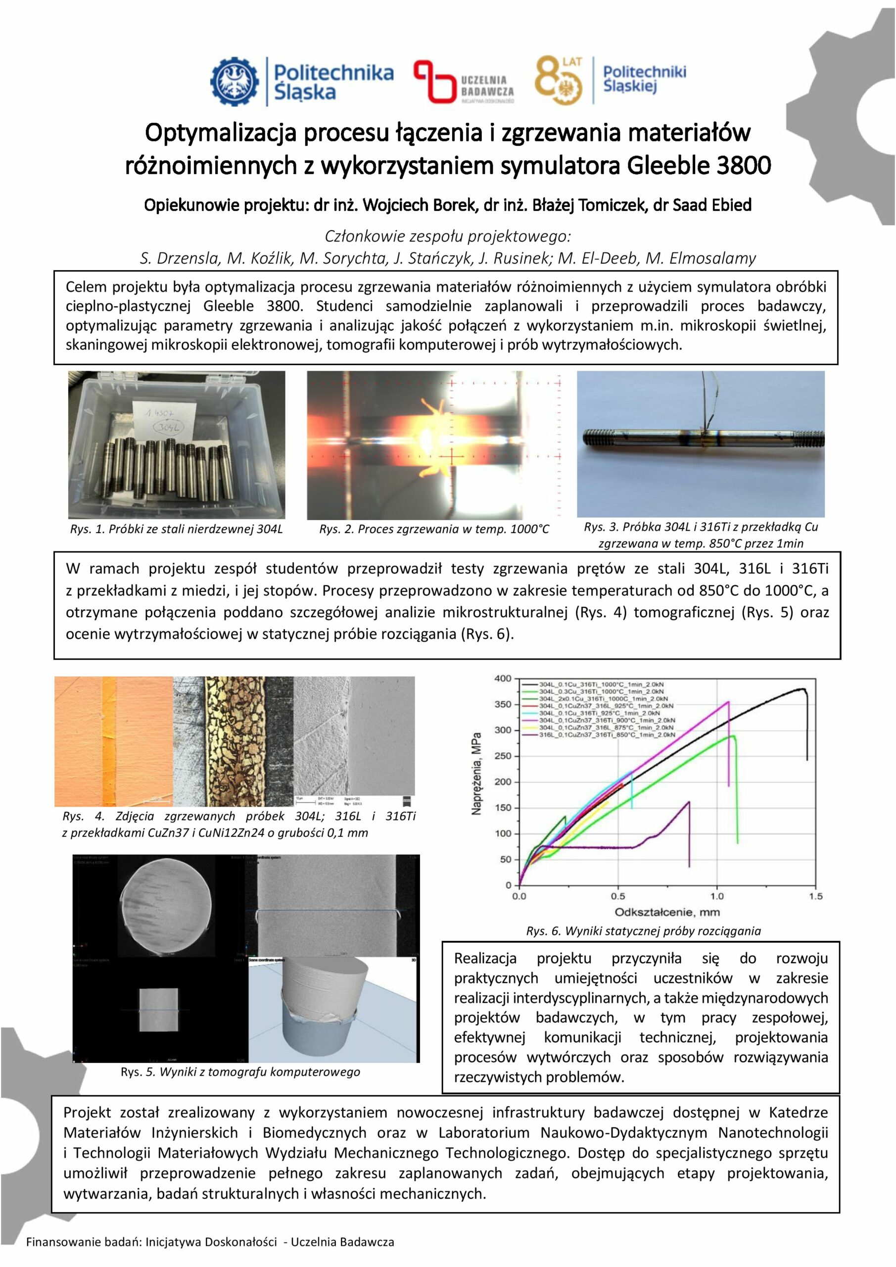Poster projektu PBL