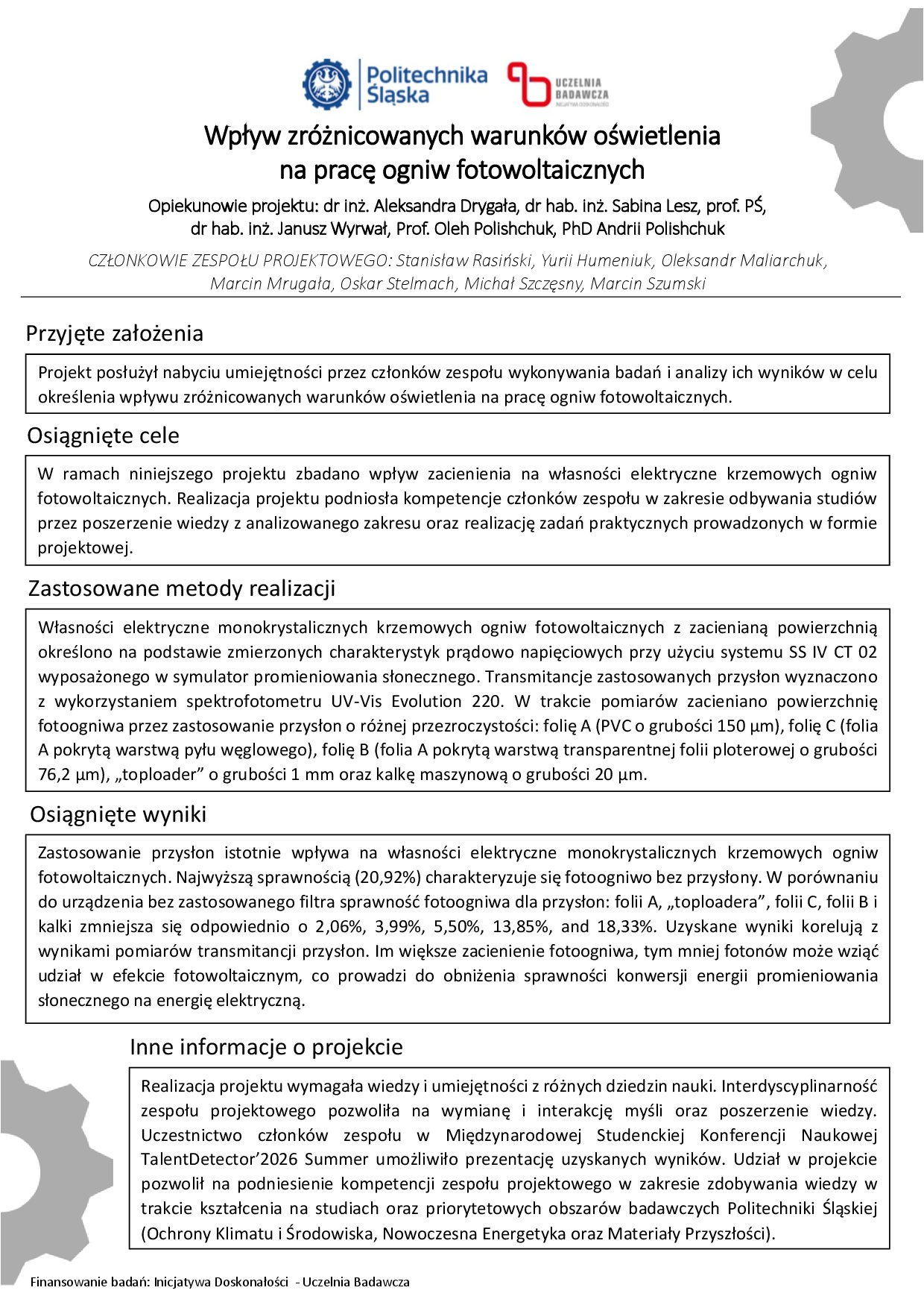Drygała Poster