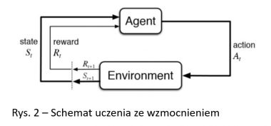 PPBL-2023-2