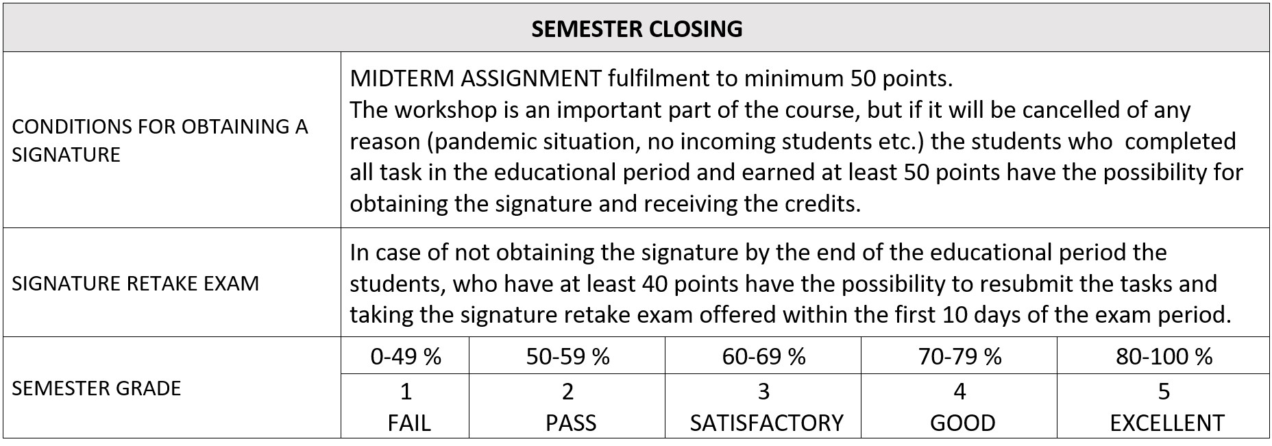 02_Semester-closing