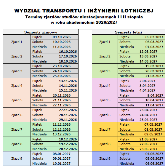 Terminy zjazdów na studiach niestacjonarnych