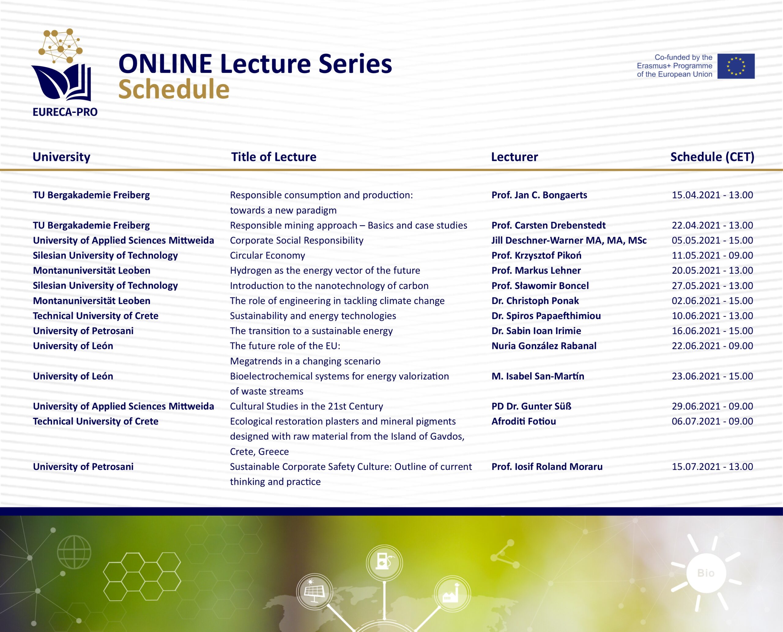 02 Lecture Series Schedule EURECA-PRO