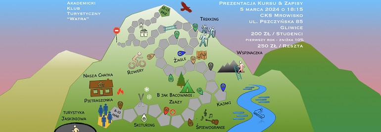 Na zdjęciu rysunkowa mapa i góry z napisami zapraszającymi na kurs