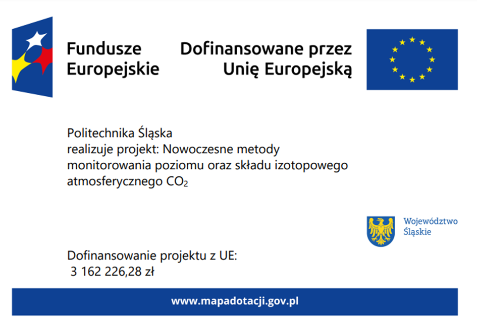 projekt