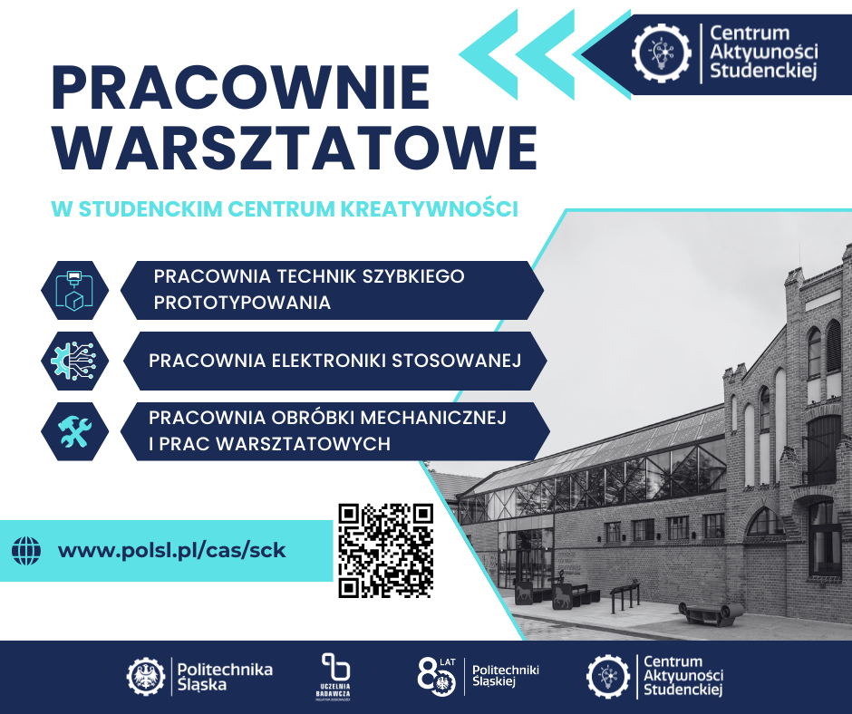 PRACOWNIE WARSZTATOWE w SCK