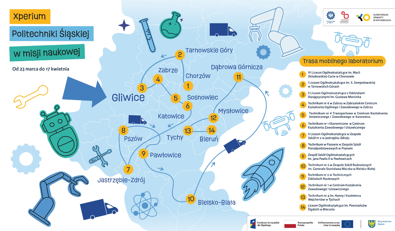 Technikum nr 4 Transportowe w Sosnowcu (1)