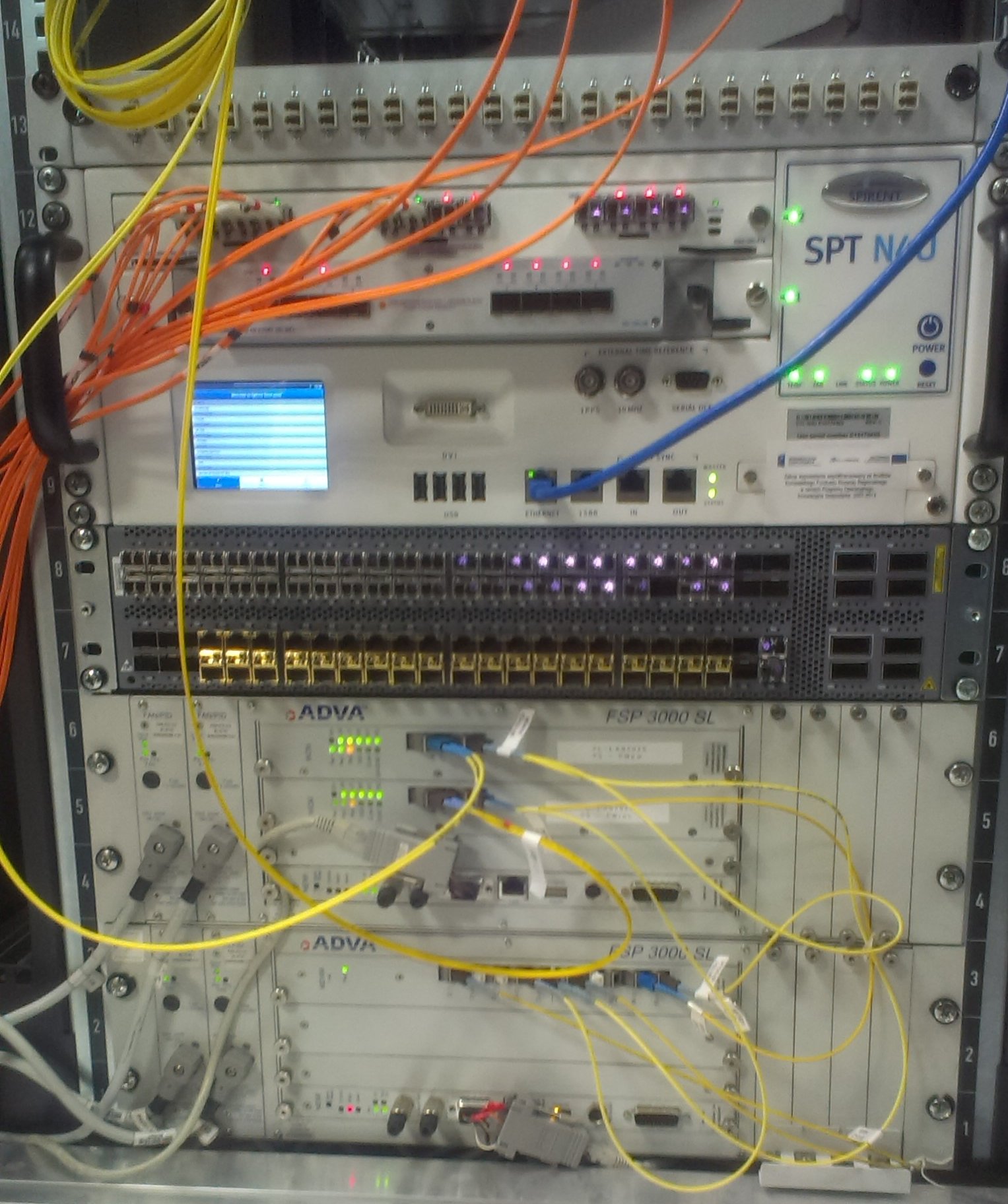 Spirent